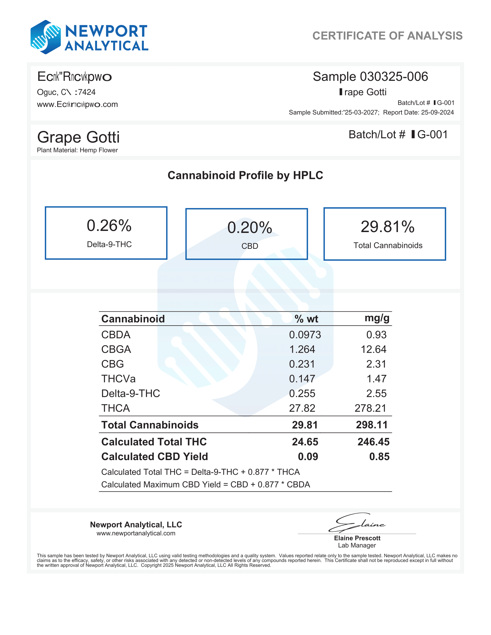 Bulk Clearance 46 - Grape Gotti smalls - Image 3
