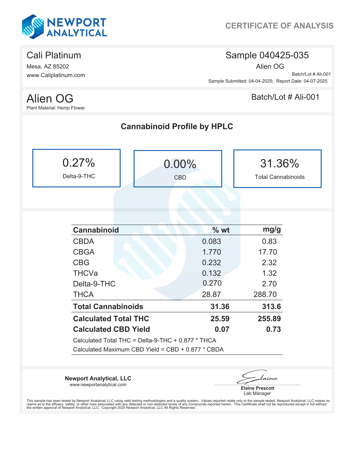 Bulk Clearance 18 Alien OG - Image 3