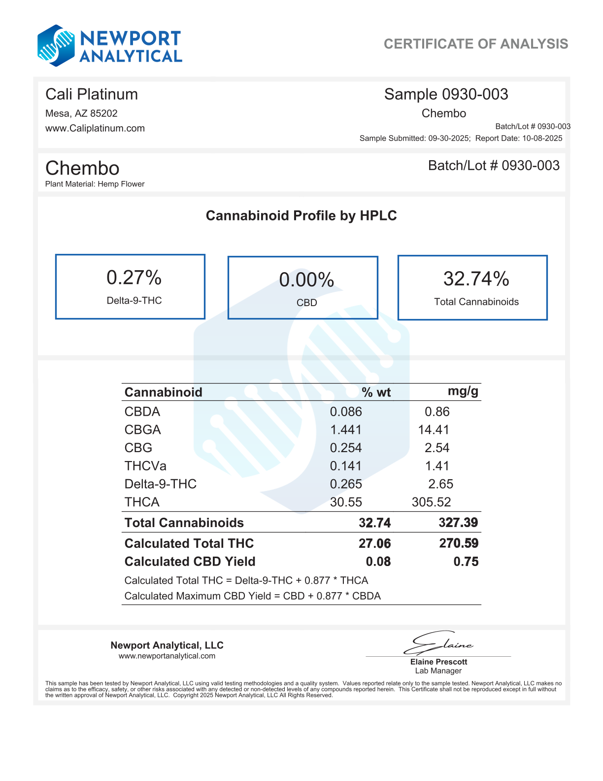 Bulk Clearance 8 - Chembow - Image 3