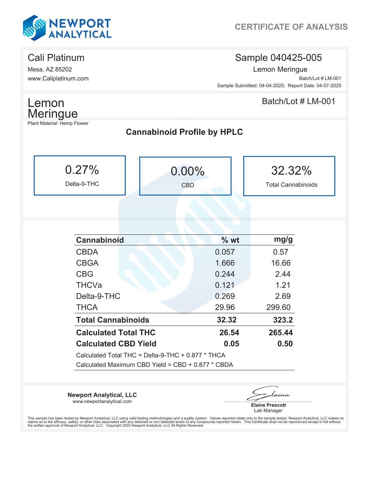 Bulk Clearance 4 - Lemon Meringue - Image 3