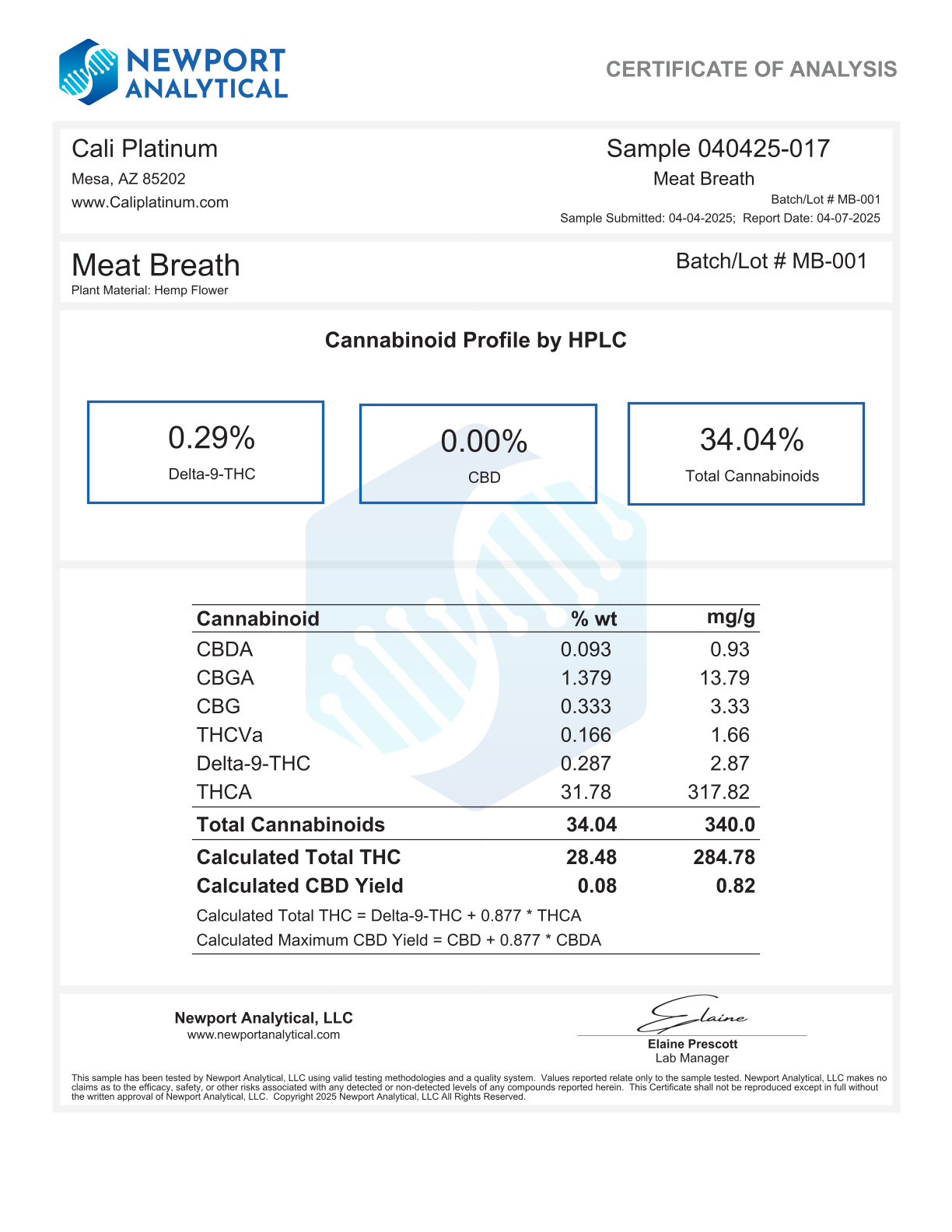 Bulk Clearance 41 - Meat Breath - Image 3