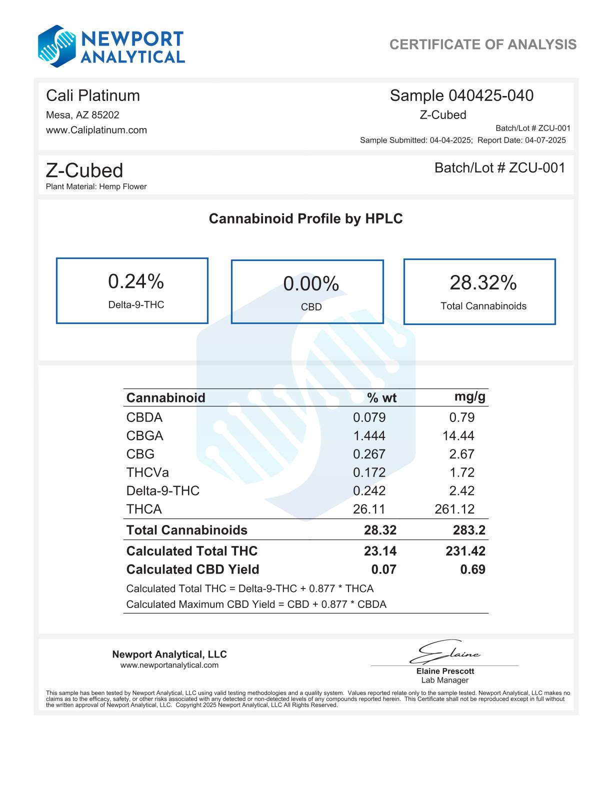 Bulk Clearance 10 - Z Cubed - Image 3